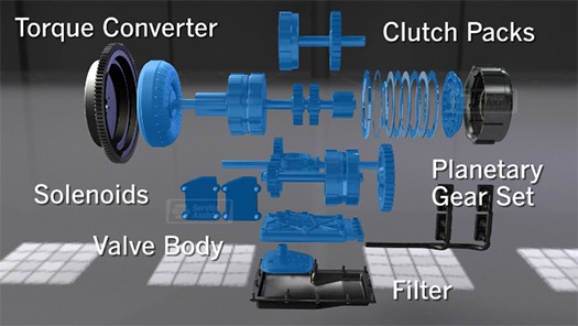 glenns-automotive-repair-stillwater-auto-transmission-diagram